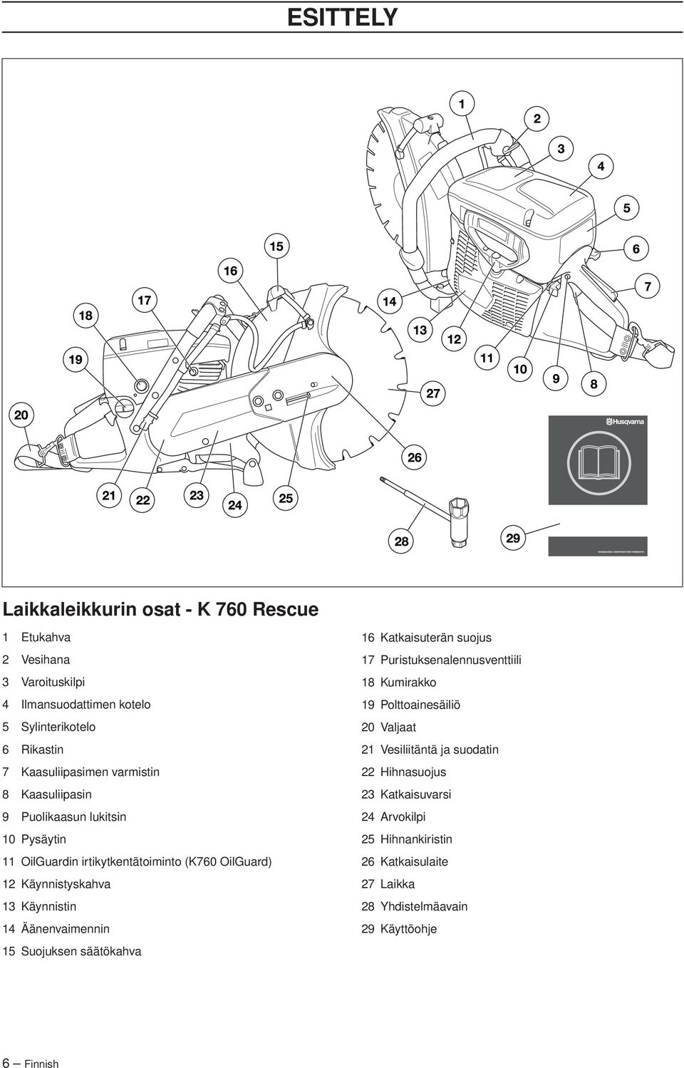 Käynnistin 14 Äänenvaimennin 15 Suojuksen säätökahva 16 Katkaisuterän suojus 17 Puristuksenalennusventtiili 18 Kumirakko 19 Polttoainesäiliö 20