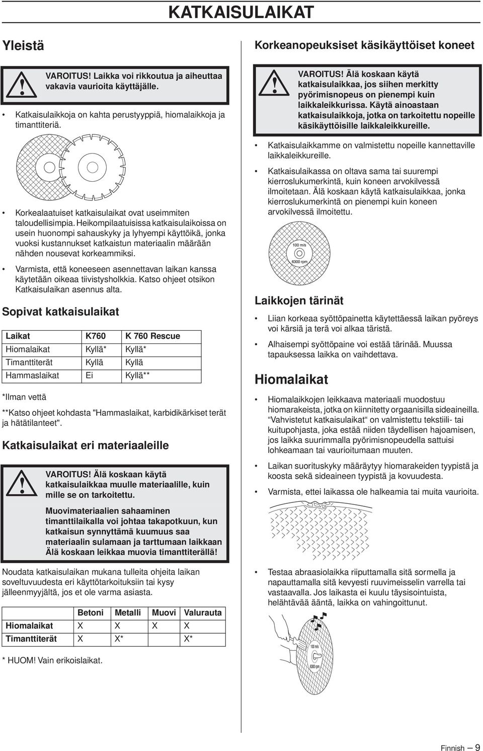 Käytä ainoastaan katkaisulaikkoja, jotka on tarkoitettu nopeille käsikäyttöisille laikkaleikkureille. Katkaisulaikkamme on valmistettu nopeille kannettaville laikkaleikkureille.