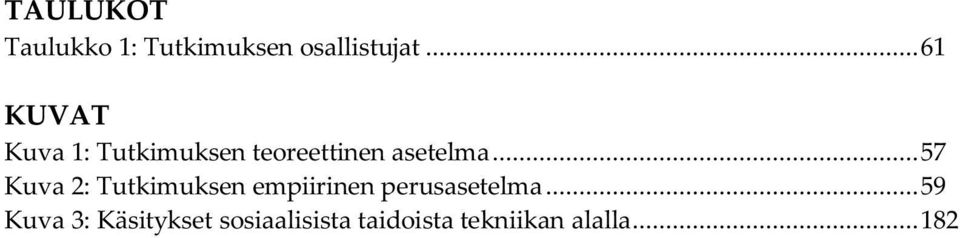 .. 57 Kuva 2: Tutkimuksen empiirinen perusasetelma.