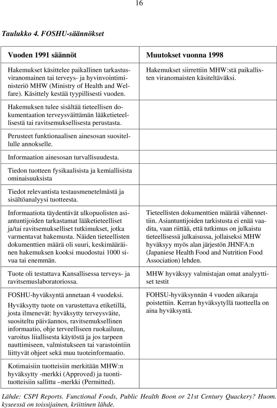 Käsittely kestää tyypillisesti vuoden. Hakemukset siirrettiin MHW:stä paikallisten viranomaisten käsiteltäväksi.