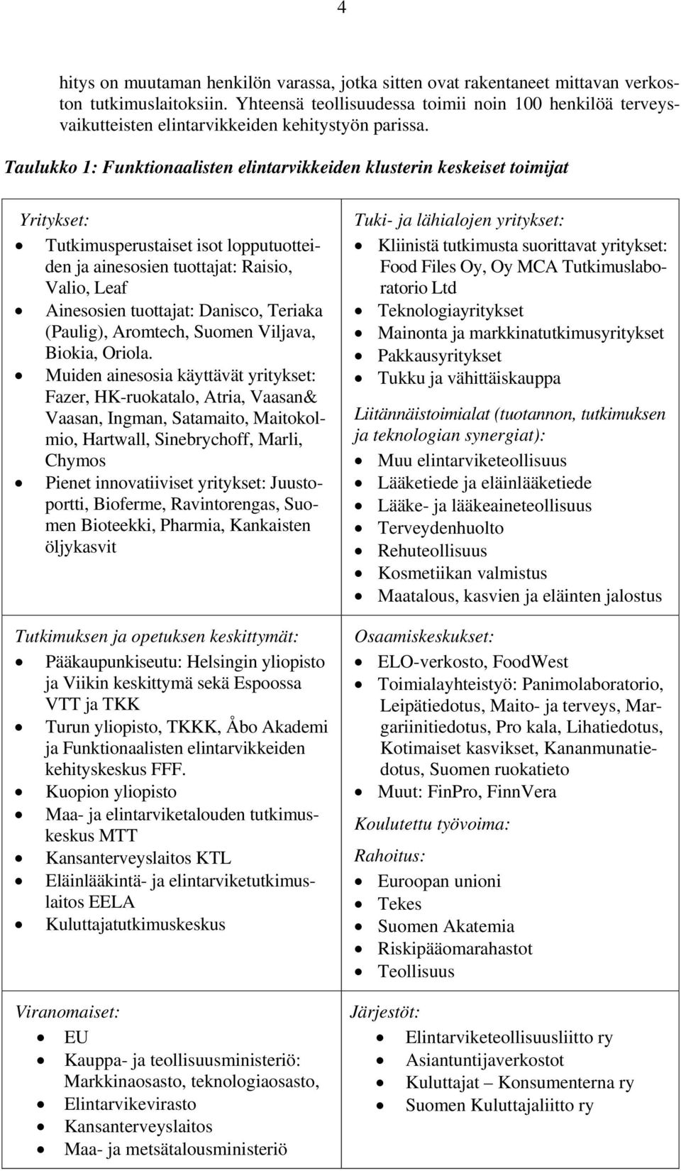 Taulukko 1: Funktionaalisten elintarvikkeiden klusterin keskeiset toimijat Yritykset: Tutkimusperustaiset isot lopputuotteiden ja ainesosien tuottajat: Raisio, Valio, Leaf Ainesosien tuottajat: