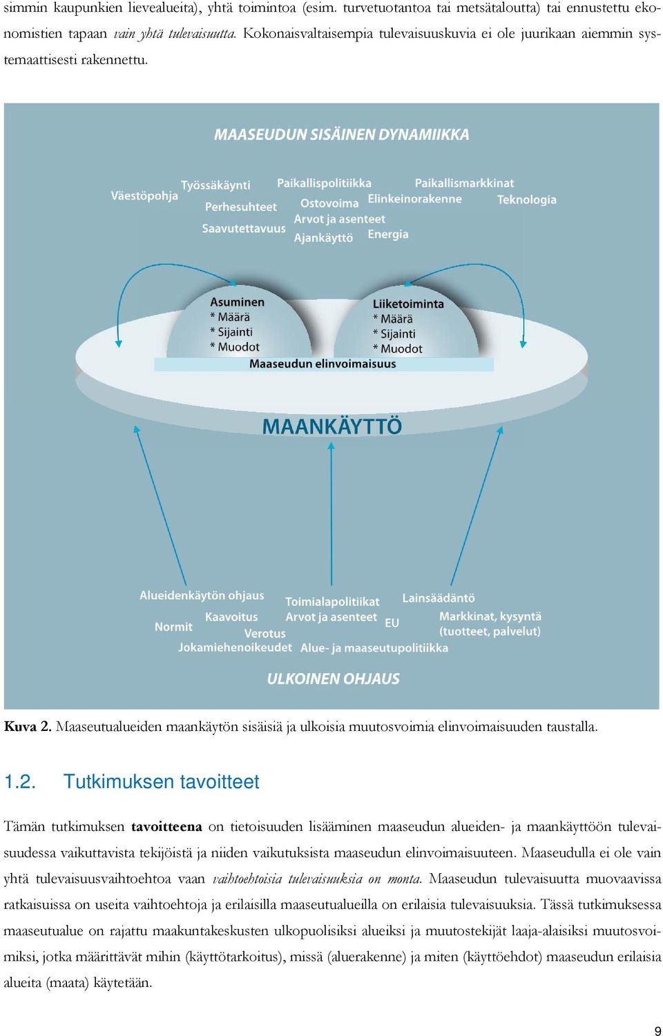 Maaseutualueiden maankäytön sisäisiä ja ulkoisia muutosvoimia elinvoimaisuuden taustalla. 1.2.