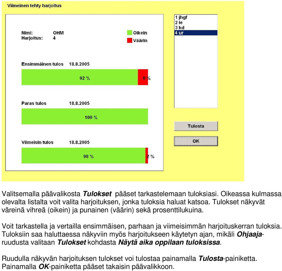 Tulokset näkyvät väreinä vihreä (oikein) ja punainen (väärin) sekä prosenttilukuina.