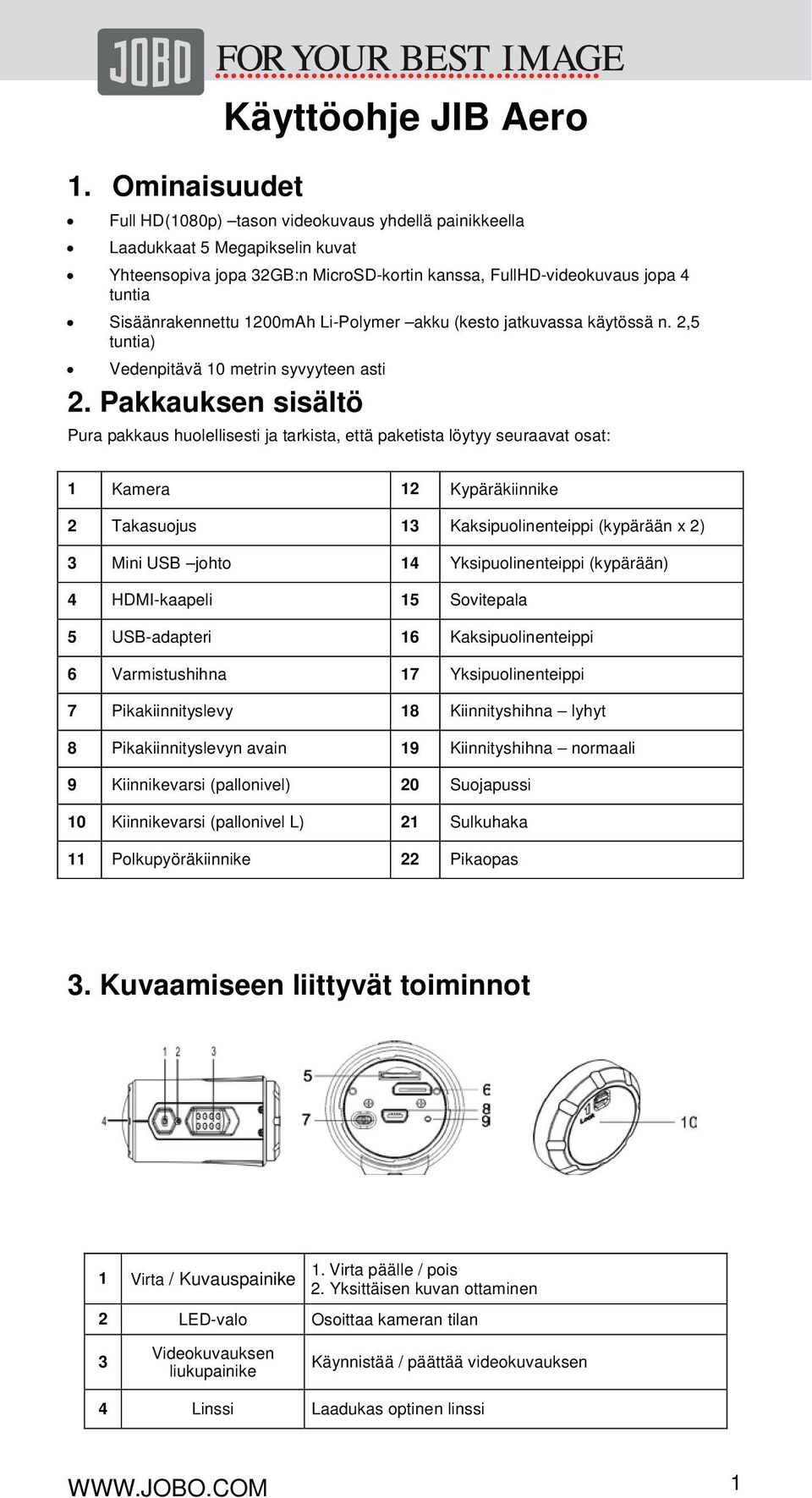 Pakkauksen sisältö Pura pakkaus huolellisesti ja tarkista, että paketista löytyy seuraavat osat: 1 Kamera 12 Kypäräkiinnike 2 Takasuojus 13 Kaksipuolinenteippi (kypärään x 2) 3 Mini USB johto 14