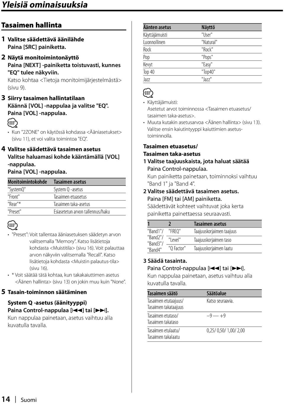 Kun "2ZONE" on käytössä kohdassa <Ääniasetukset> (sivu 11), et voi valita toimintoa "EQ". 4 Valitse säädettävä tasaimen asetus Valitse haluamasi kohde kääntämällä [VOL] -nappulaa.