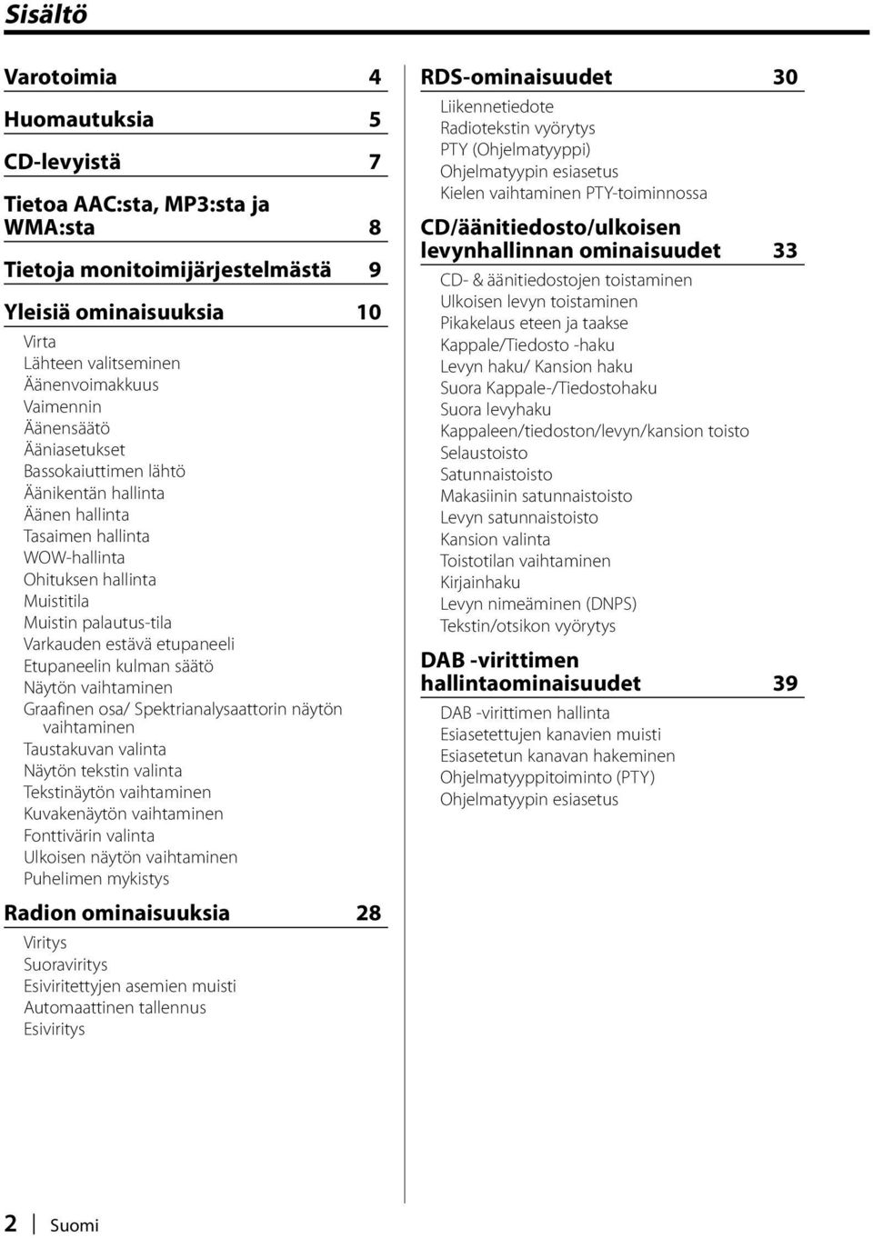 Etupaneelin kulman säätö Näytön vaihtaminen Graafinen osa/ Spektrianalysaattorin näytön vaihtaminen Taustakuvan valinta Näytön tekstin valinta Tekstinäytön vaihtaminen Kuvakenäytön vaihtaminen