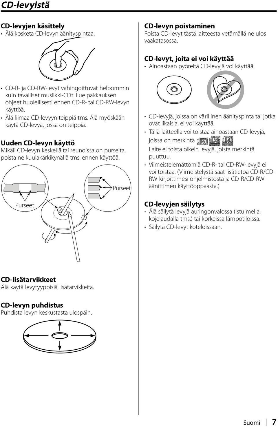 Lue pakkauksen ohjeet huolellisesti ennen CD-R- tai CD-RW-levyn käyttöä. Älä liimaa CD-levyyn teippiä tms. Älä myöskään käytä CD-levyä, jossa on teippiä.