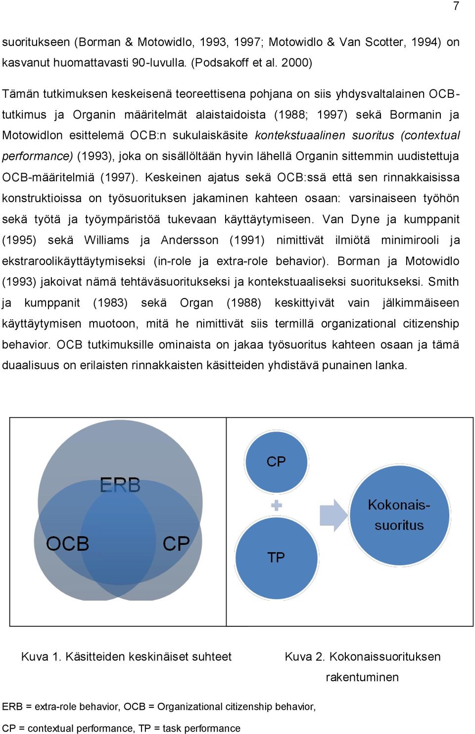 sukulaiskäsite kontekstuaalinen suoritus (contextual performance) (1993), joka on sisällöltään hyvin lähellä Organin sittemmin uudistettuja OCB-määritelmiä (1997).