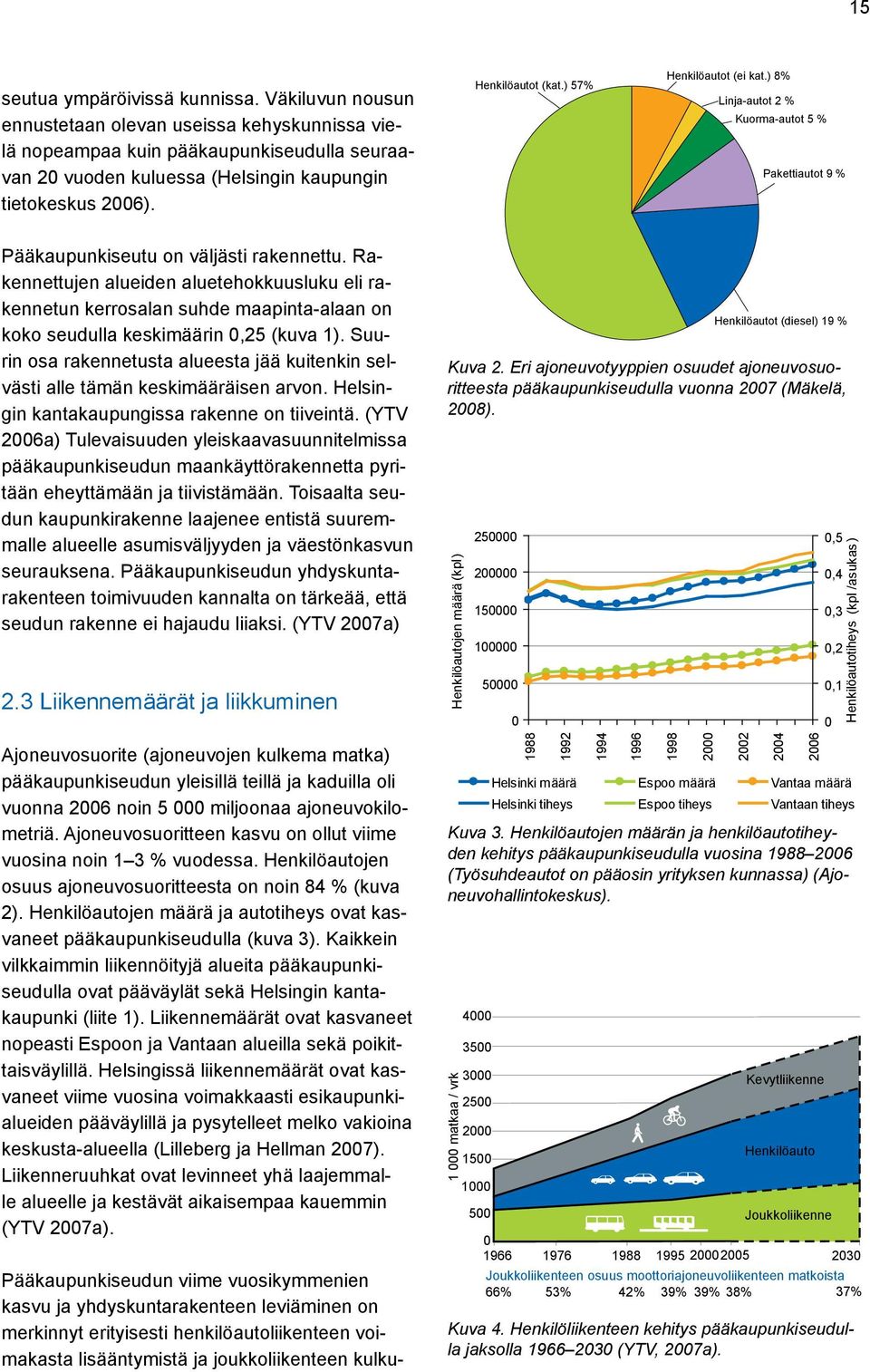 Rakennettujen alueiden aluetehokkuusluku eli rakennetun kerrosalan suhde maapinta-alaan on koko seudulla keskimäärin 0,25 (kuva 1).