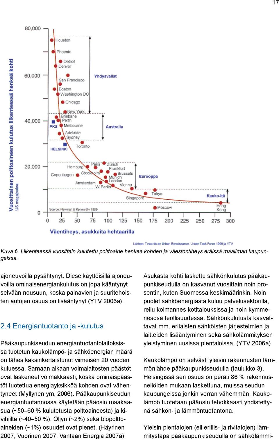 06a). 2.4 Energiantuotanto ja -kulutus Pääkaupunkiseudun energiantuotantolaitoksissa tuotetun kaukolämpö- ja sähköenergian määrä on lähes kaksinkertaistunut viimeisen 20 vuoden kuluessa.