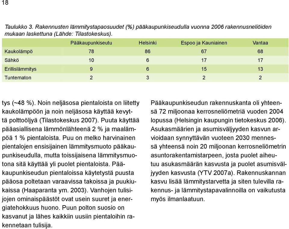 Noin neljäsosa pientaloista on liitetty kaukolämpöön ja noin neljäsosa käyttää kevyttä polttoöljyä (Tilastokeskus 2007). Puuta käyttää pääasiallisena lämmönlähteenä 2 % ja maalämpöä 1 % pientaloista.