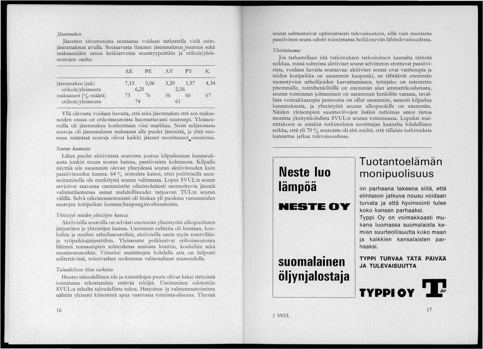 leisseura AE PE 7,15 5,06 6,21 73 76 74 AY PY K 3,20 1,97 4,34 2,56 56 66 67 61 Yllä olevasta voidaan havaita, että sekä jäsenmaksu että sen maksaneiden osuus on erikoisseuroissa huomattavasti