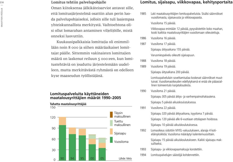 Kuukausipalkkaisia lomittajia oli enimmillään noin 8 000 ja siihen määräaikaiset lomittajat päälle.