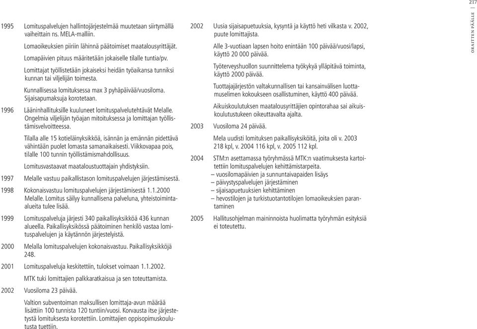 Kunnallisessa lomituksessa max 3 pyhäpäivää/vuosiloma. Sijaisapumaksuja korotetaan. 1996 Lääninhallituksille kuuluneet lomituspalvelutehtävät Melalle.