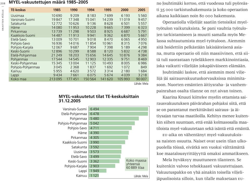 Aiemmin sitä hoidettiin pelkästään lakisääteisenä asiana, mutta operaatio oli niin massiivinen, että siitä tuli suorastaan työeläkkeen markkinointiasia, joka vaikutti viljelijän jokapäiväiseen