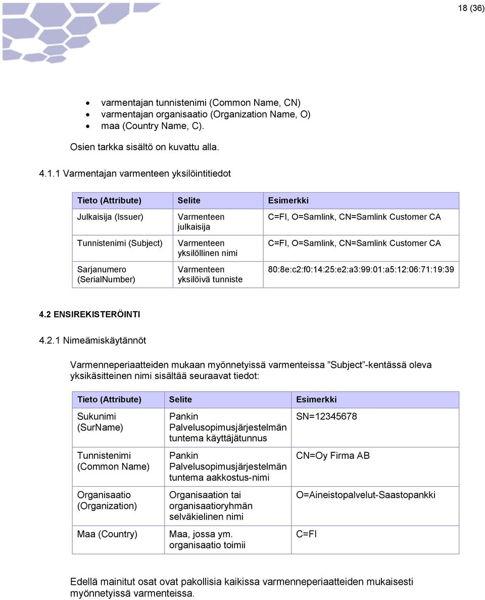 tunniste C=FI, O=Samlink, CN=Samlink Customer CA C=FI, O=Samlink, CN=Samlink Customer CA 80:8e:c2: