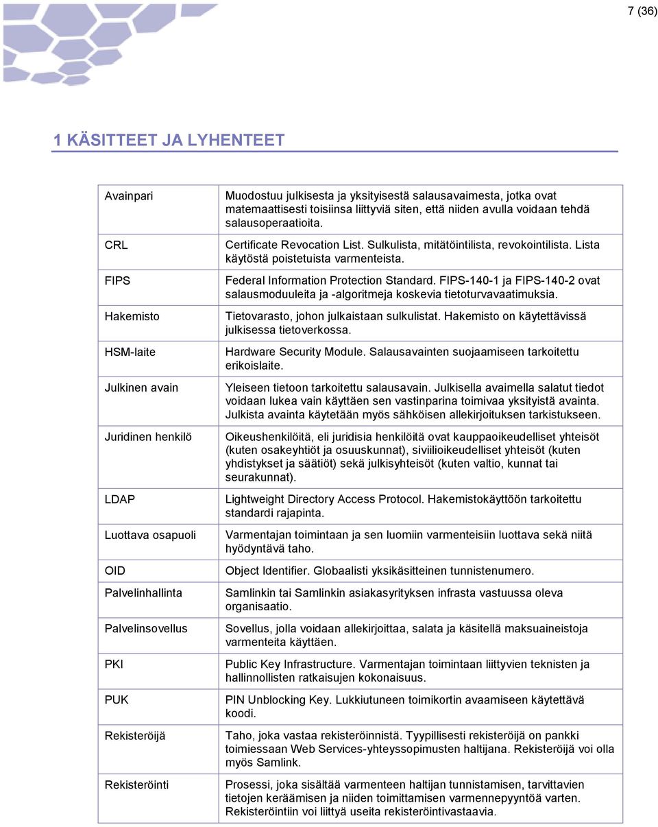 Sulkulista, mitätöintilista, revokointilista. Lista käytöstä poistetuista varmenteista. Federal Information Protection Standard.