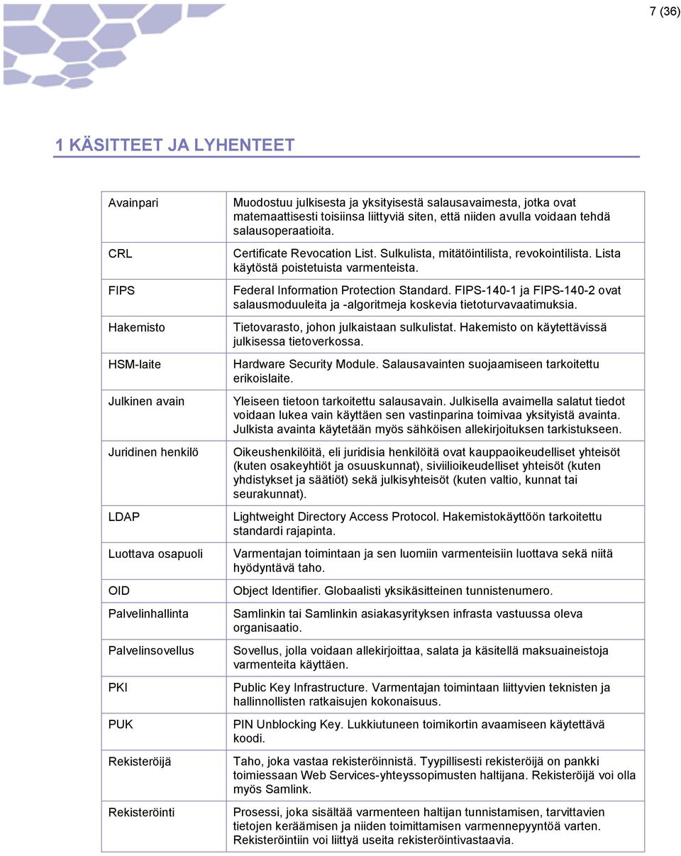 Sulkulista, mitätöintilista, revokointilista. Lista käytöstä poistetuista varmenteista. Federal Information Protection Standard.