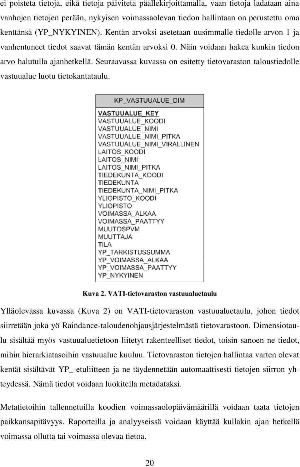 Seuraavassa kuvassa on esitetty tietovaraston taloustiedolle vastuualue luotu tietokantataulu. Kuva 2.