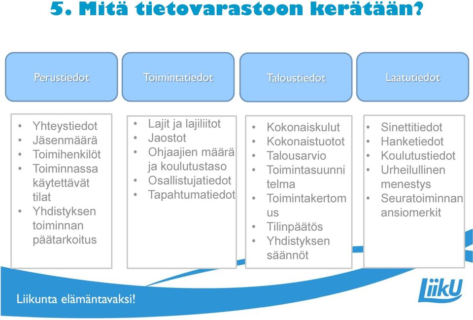 Yhdistyksen toiminnan päätarkoitus Lajit ja lajiliitot Jaostot Ohjaajien määrä ja koulutustaso Osallistujatiedot