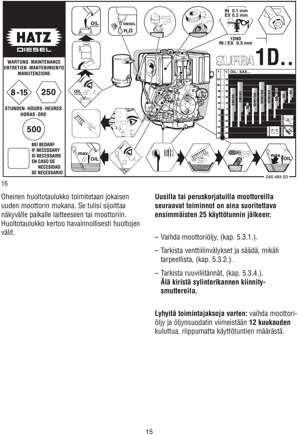 Uusilla tai peruskorjatuilla moottoreilla seuraavat toiminnot on aina suoritettava ensimmäisten 25 käyttötunnin jälkeen: Vaihda moottoriöljy, (kap. 5.3.1.).