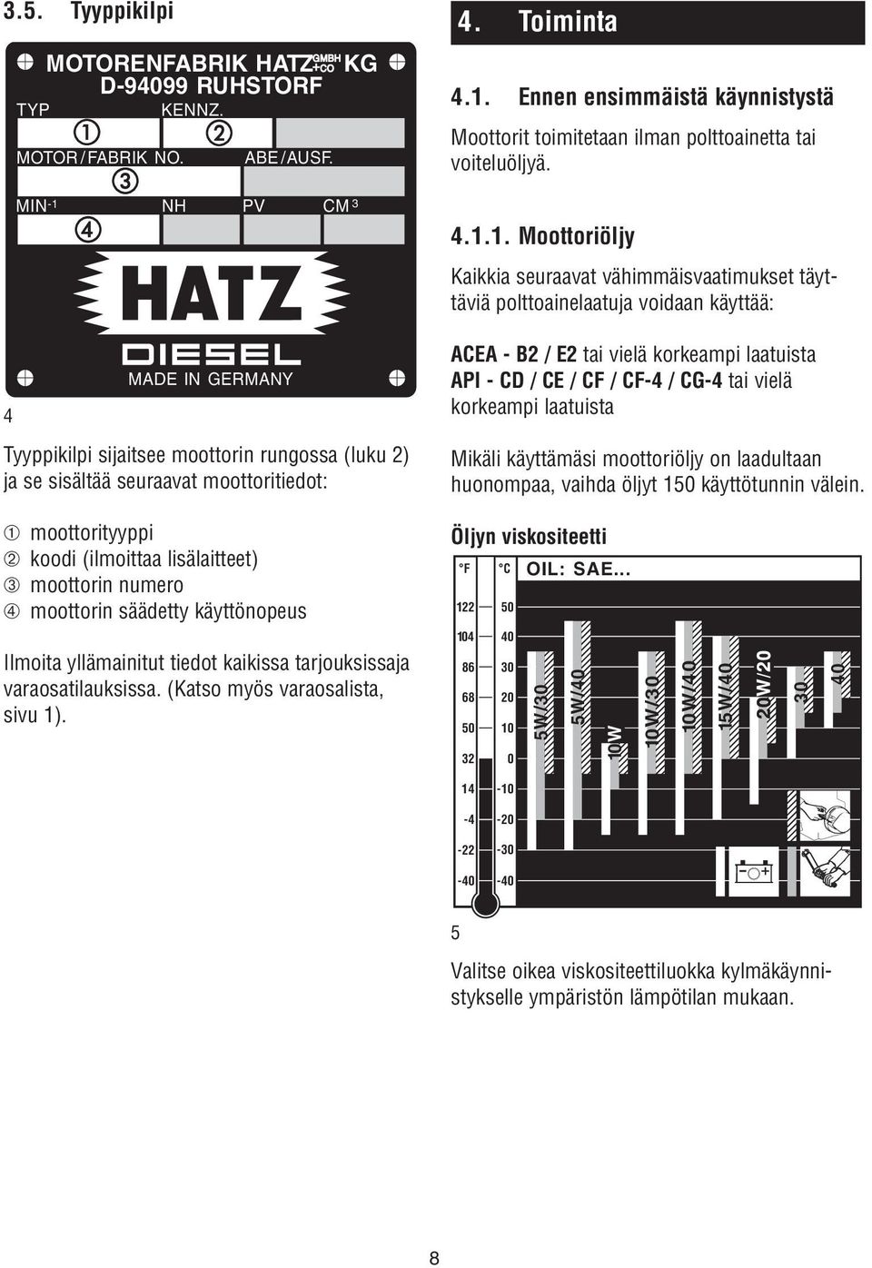 4.1.1. Moottoriöljy Kaikkia seuraavat vähimmäisvaatimukset täyttäviä polttoainelaatuja voidaan käyttää: ACEA - B2 / E2 tai vielä korkeampi laatuista API - CD / CE / CF / CF-4 / CG-4 tai vielä