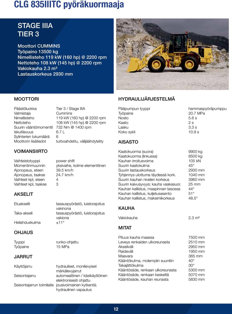 1400 rpm Iskutilavuus 6.7 L Sylinterien lukumäärä 6 Moottorin lisätiedot turboahdettu, välijäähdytetty HYDRAULIJÄRJESTELMÄ Pääpumpun tyyppi Nosto Kaato Lasku Koko sykli AISASTO hammaspyöräpumppu 20.