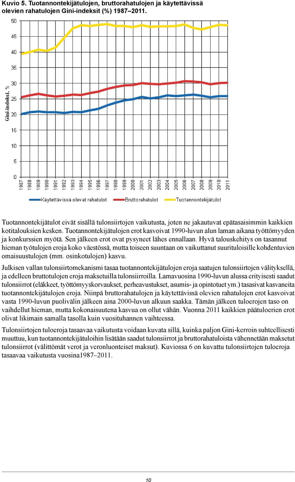 Tuotannontekijätulojen erot kasvoivat 1990-luvun alun laman aikana työttömyyden ja konkurssien myötä. Sen jälkeen erot ovat pysyneet lähes ennallaan.