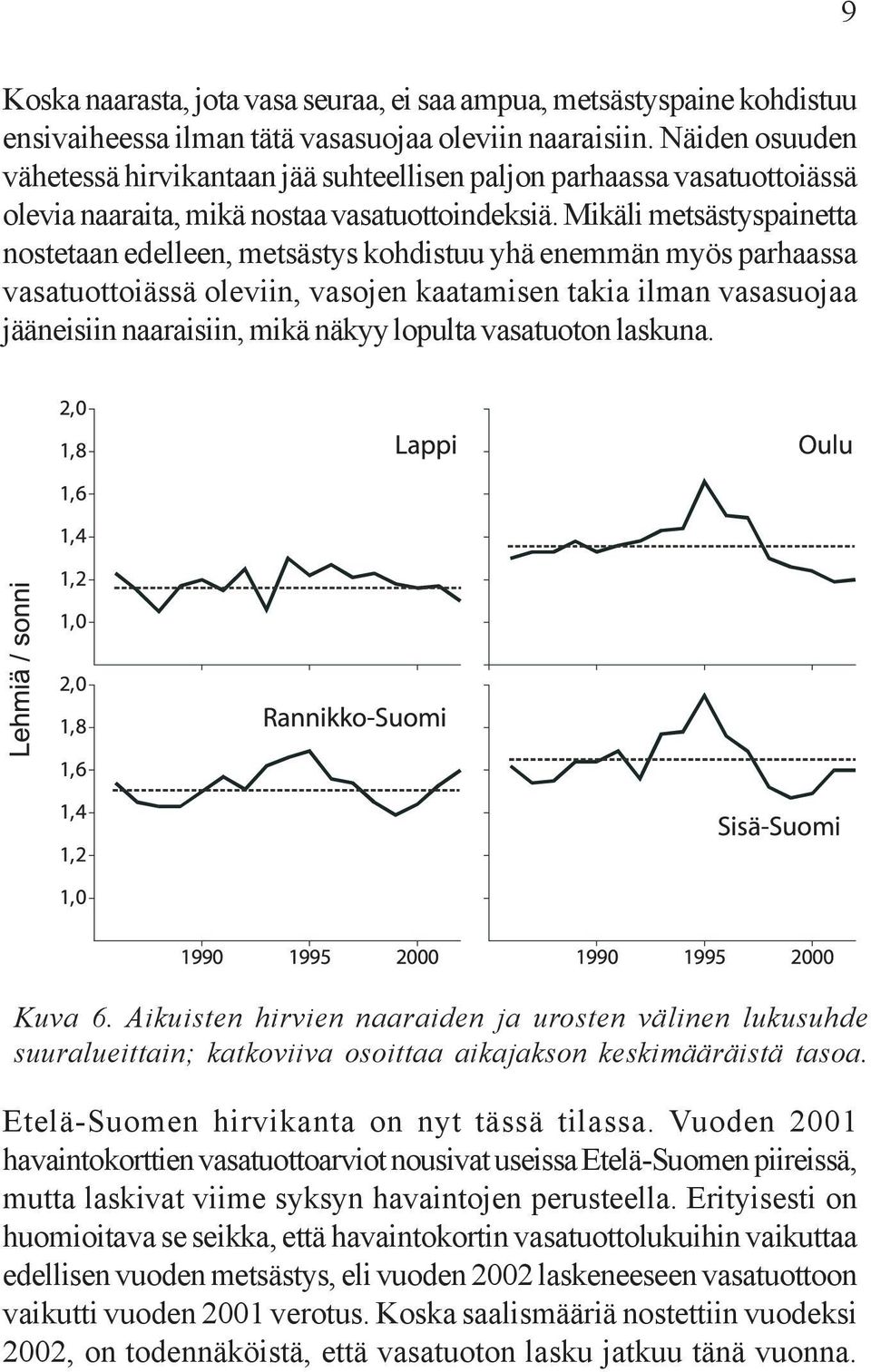 Mikäli metsästyspainetta nostetaan edelleen, metsästys kohdistuu yhä enemmän myös parhaassa vasatuottoiässä oleviin, vasojen kaatamisen takia ilman vasasuojaa jääneisiin naaraisiin, mikä näkyy