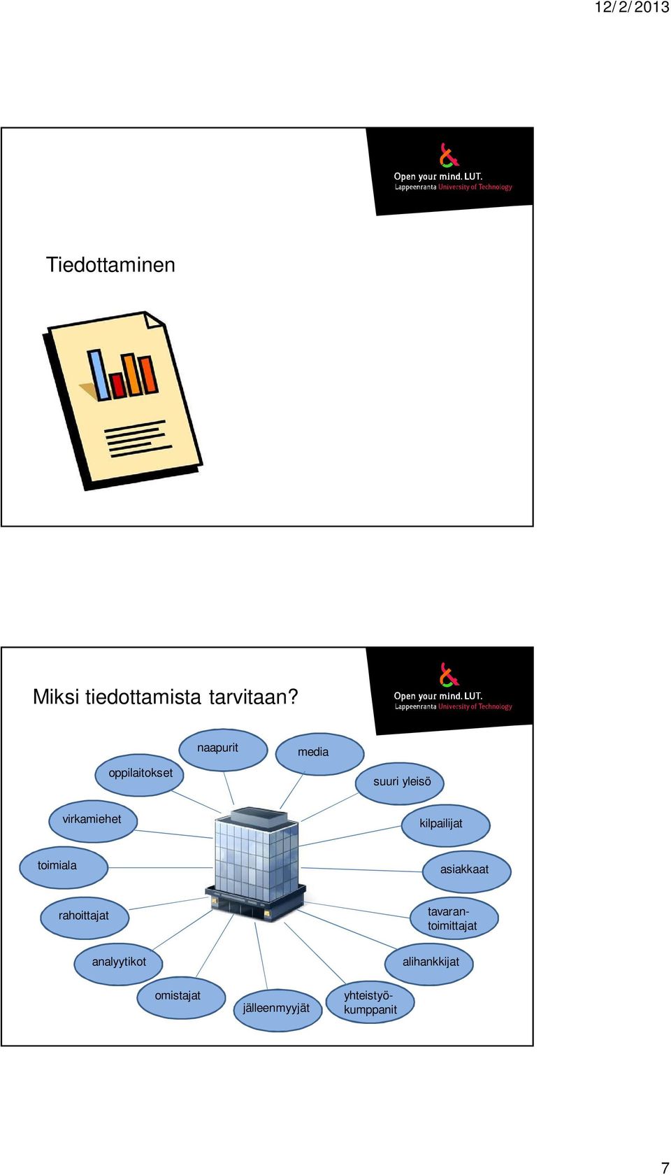 kilpailijat toimiala asiakkaat rahoittajat