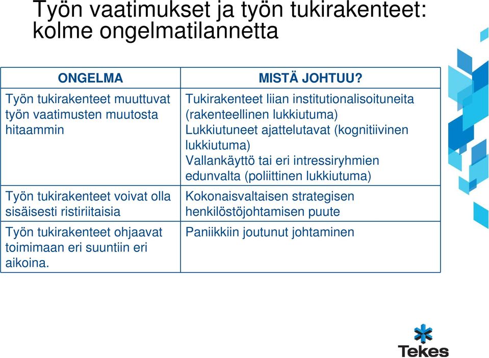 Tukirakenteet liian institutionalisoituneita (rakenteellinen lukkiutuma) Lukkiutuneet ajattelutavat (kognitiivinen lukkiutuma) Vallankäyttö