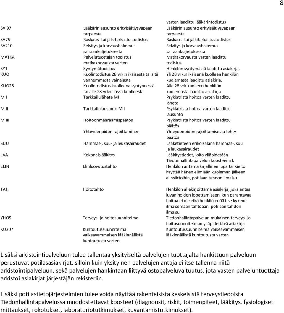 varten laadittu todistus SYT Syntymätodistus Henkilön syntymästä laadittu asiakirja.