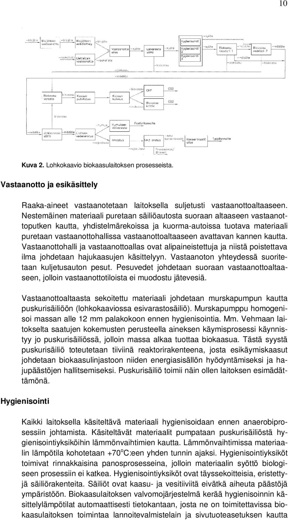 avattavan kannen kautta. Vastaanottohalli ja vastaanottoallas ovat alipaineistettuja ja niistä poistettava ilma johdetaan hajukaasujen käsittelyyn.