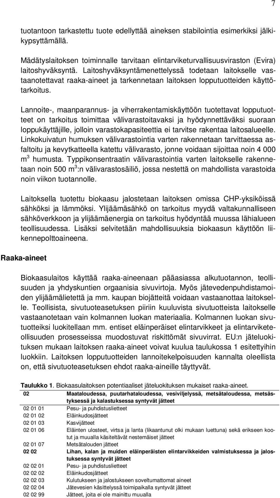 Lannoite-, maanparannus- ja viherrakentamiskäyttöön tuotettavat lopputuotteet on tarkoitus toimittaa välivarastoitavaksi ja hyödynnettäväksi suoraan loppukäyttäjille, jolloin varastokapasiteettia ei