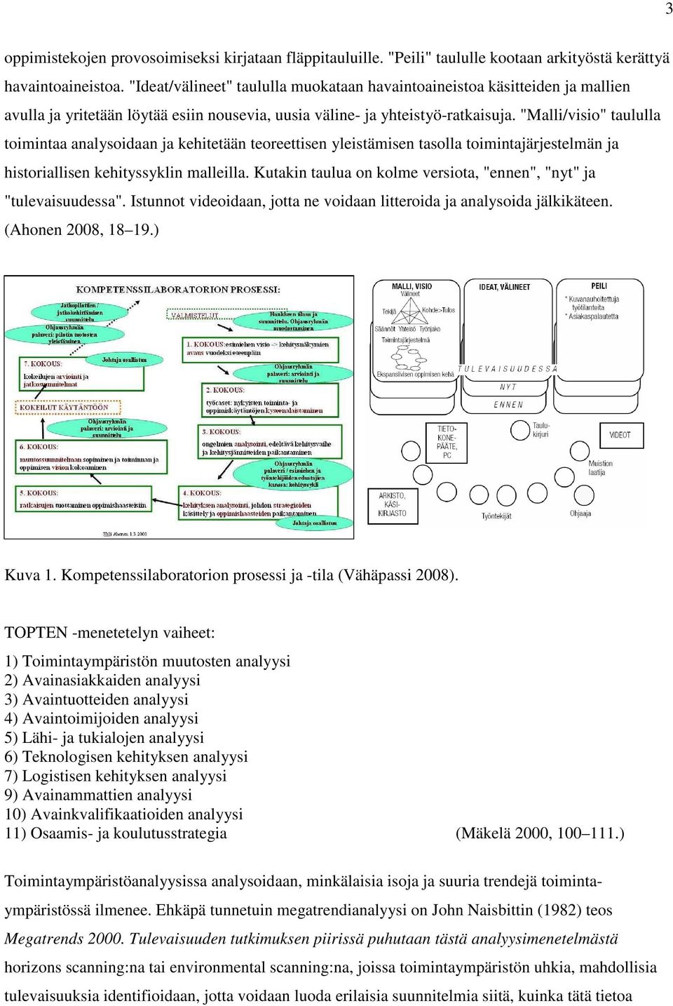 "Malli/visio" taululla toimintaa analysoidaan ja kehitetään teoreettisen yleistämisen tasolla toimintajärjestelmän ja historiallisen kehityssyklin malleilla.