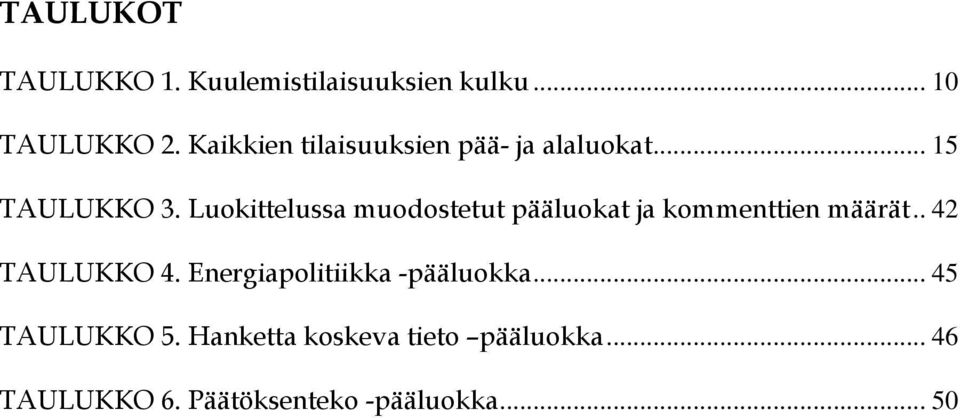 Luokittelussa muodostetut pääluokat ja kommenttien määrät.. 42 TAULUKKO 4.