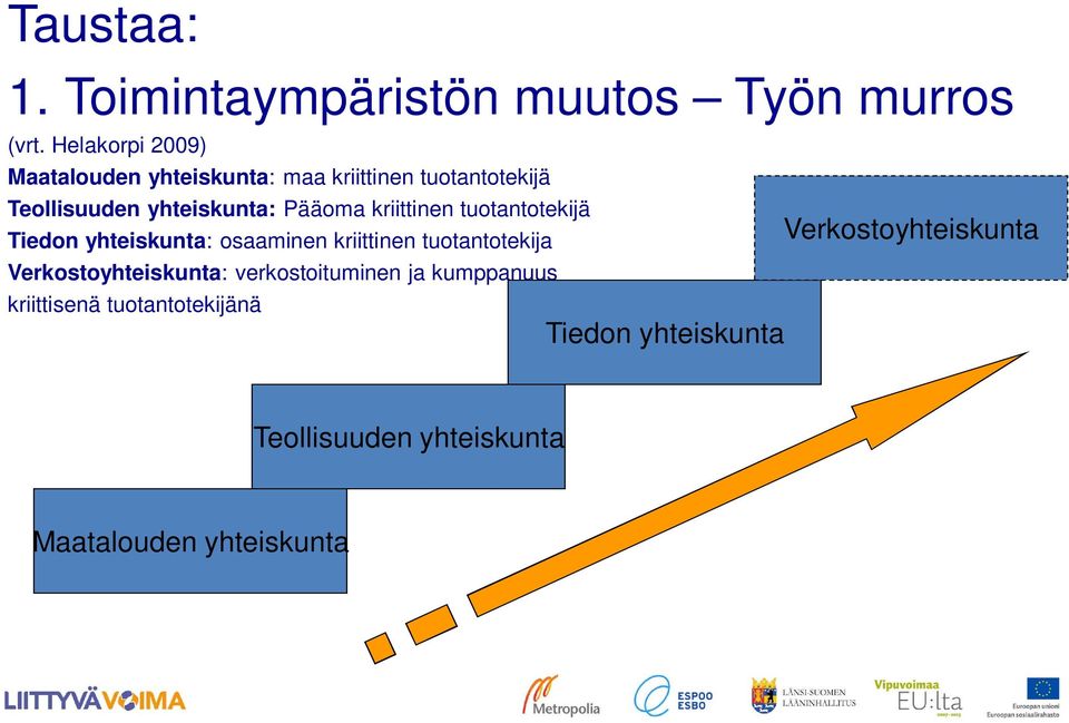 Pääoma kriittinen tuotantotekijä Tiedon yhteiskunta: osaaminen kriittinen tuotantotekija