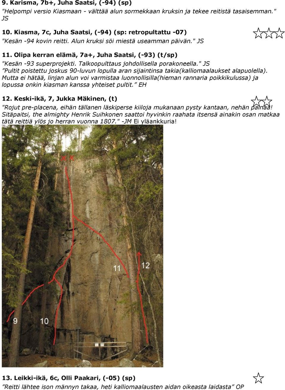 Olipa kerran elämä, 7a+, Juha Saatsi, (-93) (t/sp) "Kesän -93 superprojekti. Talkoopulttaus johdollisella porakoneella.