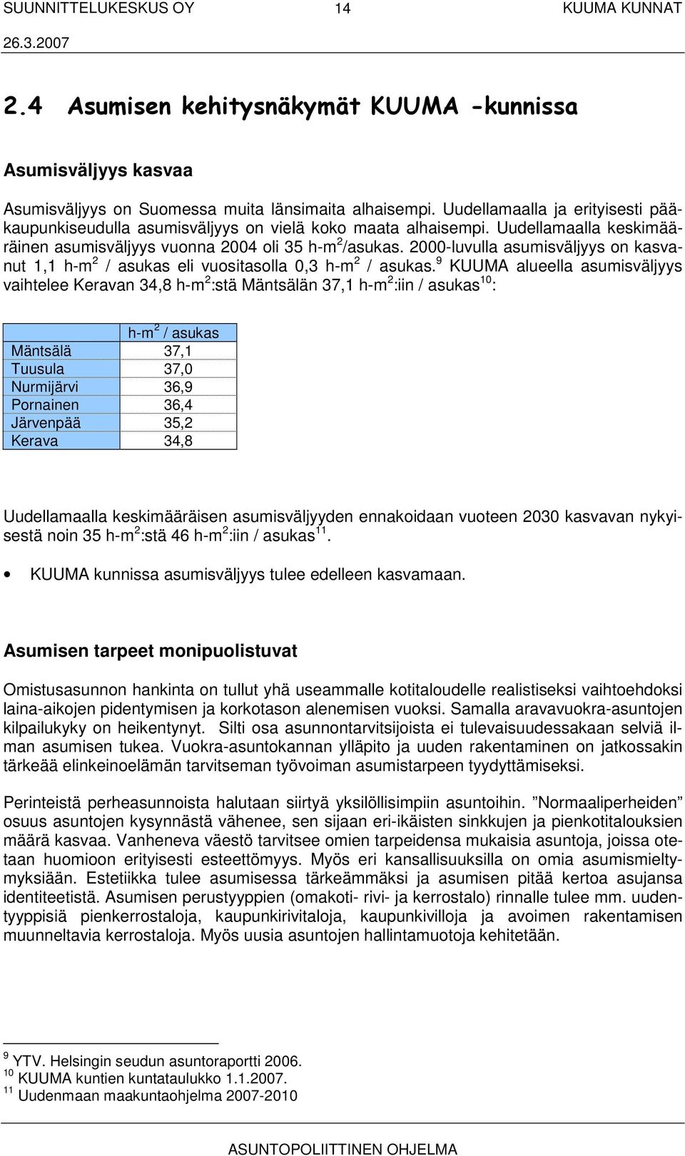 2000-luvulla asumisväljyys on kasvanut 1,1 h-m 2 / asukas eli vuositasolla 0,3 h-m 2 / asukas.