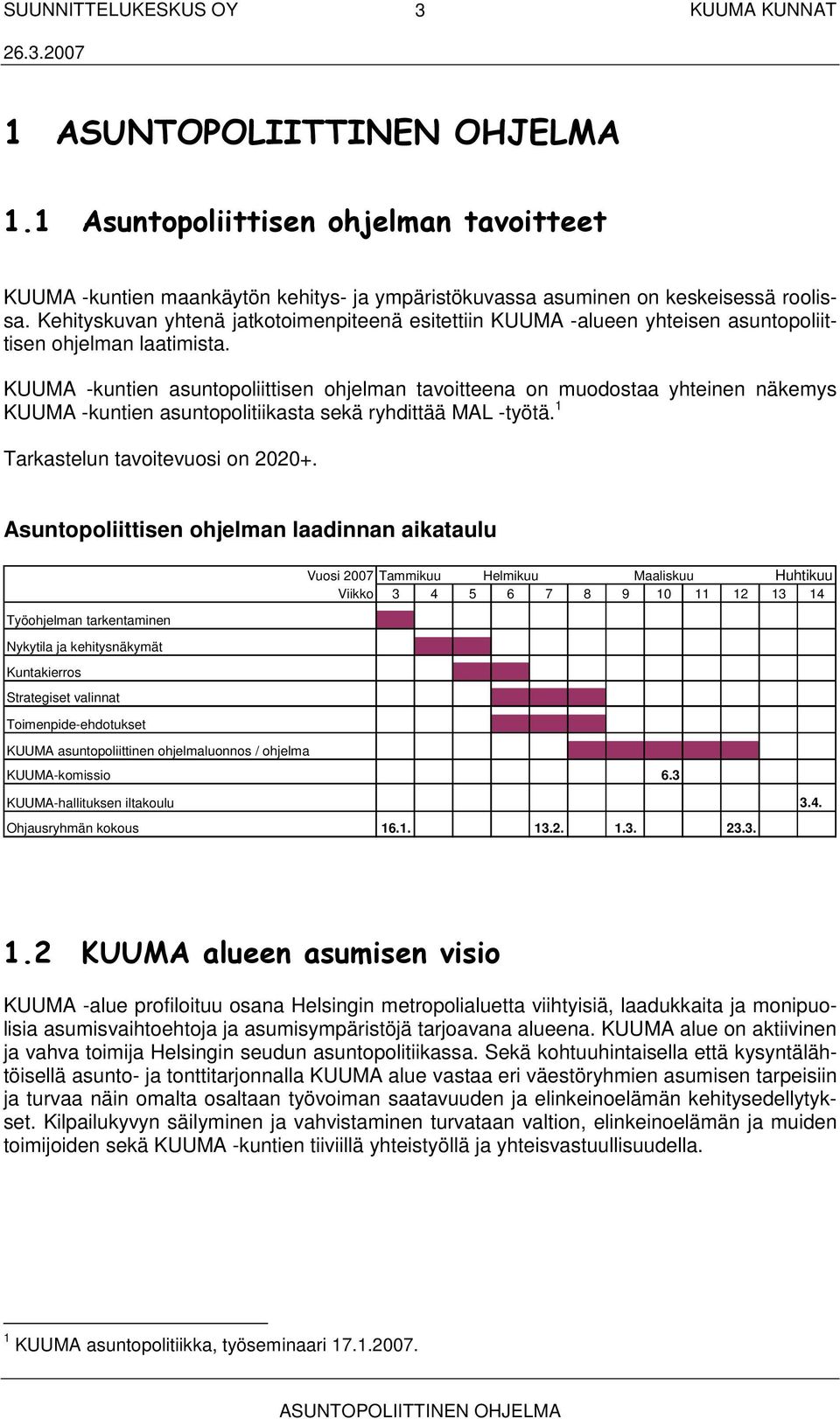 KUUMA -kuntien asuntopoliittisen ohjelman tavoitteena on muodostaa yhteinen näkemys KUUMA -kuntien asuntopolitiikasta sekä ryhdittää MAL -työtä. 1 Tarkastelun tavoitevuosi on 2020+.