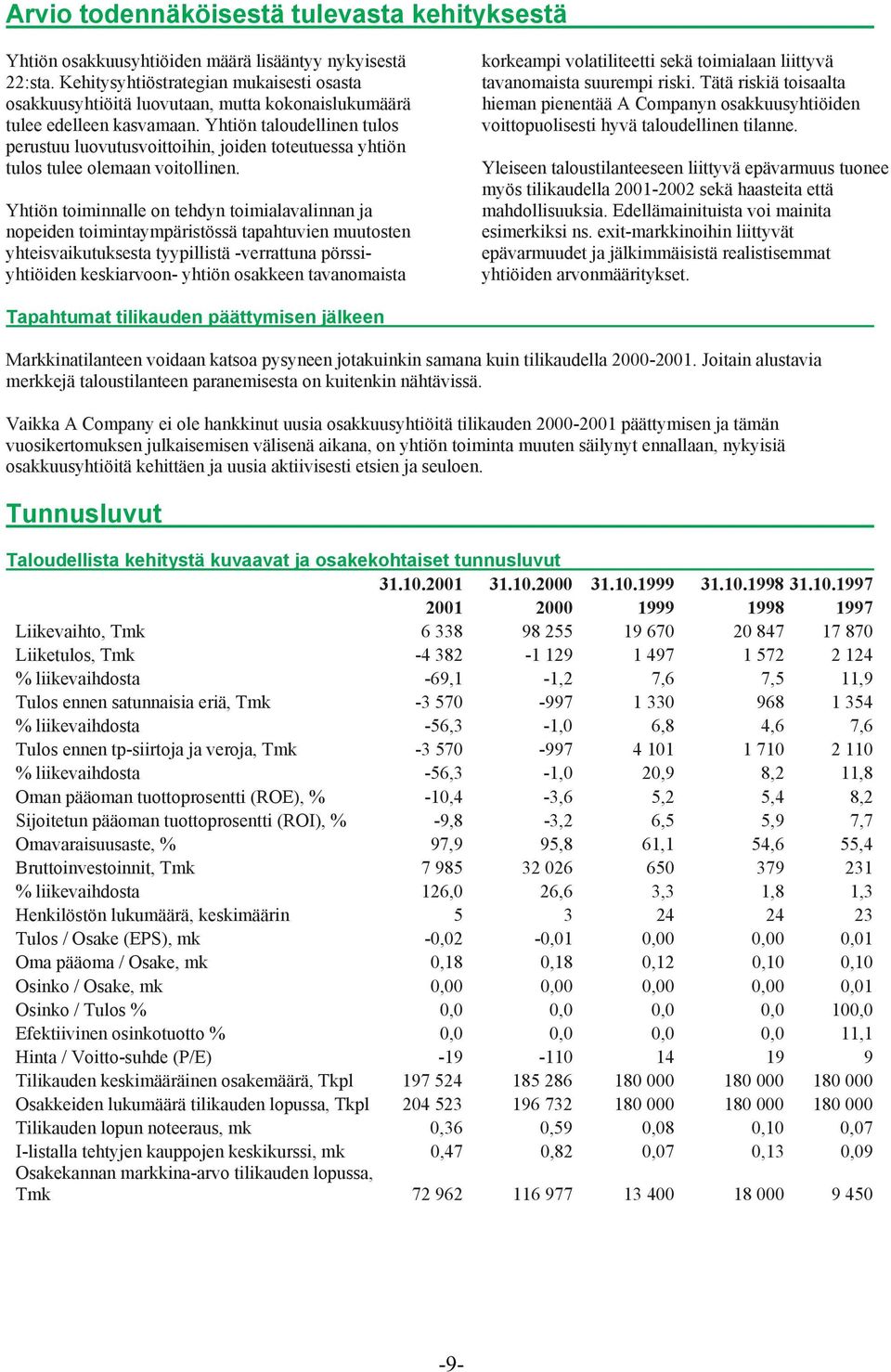 Yhtiön taloudellinen tulos perustuu luovutusvoittoihin, joiden toteutuessa yhtiön tulos tulee olemaan voitollinen.