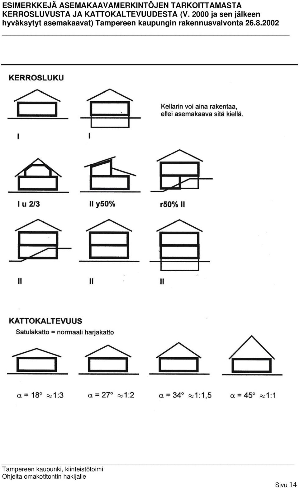 KATTOKALTEVUUDESTA (V.