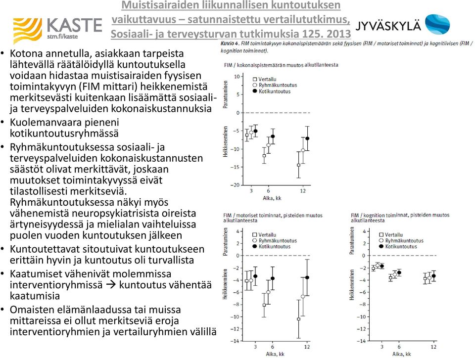 joskaan muutokset toimintakyvyssä eivät tilastollisesti merkitseviä.