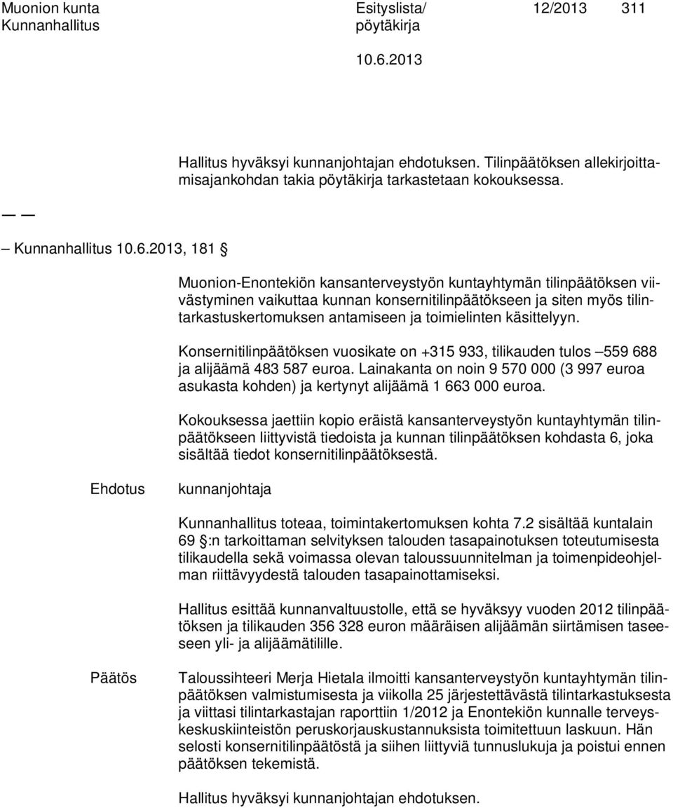 Konsernitilinpäätöksen vuosikate on +315 933, tilikauden tulos 559 688 ja alijäämä 483 587 euroa. Lainakanta on noin 9 570 000 (3 997 euroa asukasta kohden) ja kertynyt alijäämä 1 663 000 euroa.