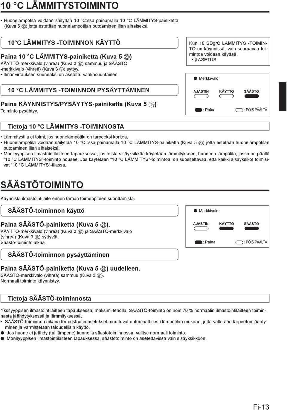 Ilmanvirtauksen suunnaksi on asetettu vaakasuuntainen. 0 C LÄMMITYS -TOIMINNON PYSÄYTTÄMINEN Paina KÄYNNISTYS/PYSÄYTYS-painiketta (Kuva 5 O) Toiminto pysähtyy.