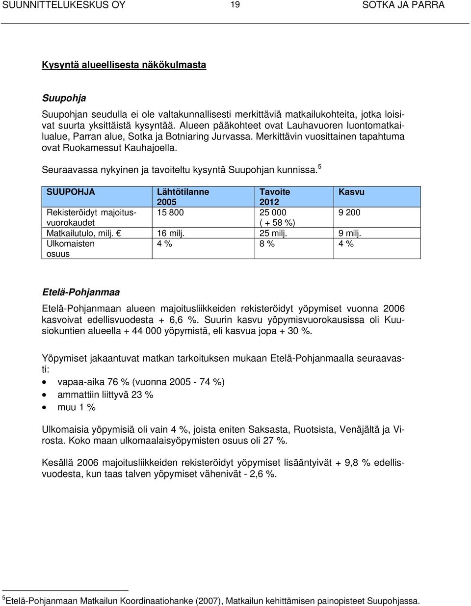 Seuraavassa nykyinen ja tavoiteltu kysyntä Suupohjan kunnissa. 5 SUUPOHJA Lähtötilanne Tavoite Kasvu 2005 2012 Rekisteröidyt majoitusvuorokaudet 15 800 25 000 9 200 ( + 58 %) Matkailutulo, milj.