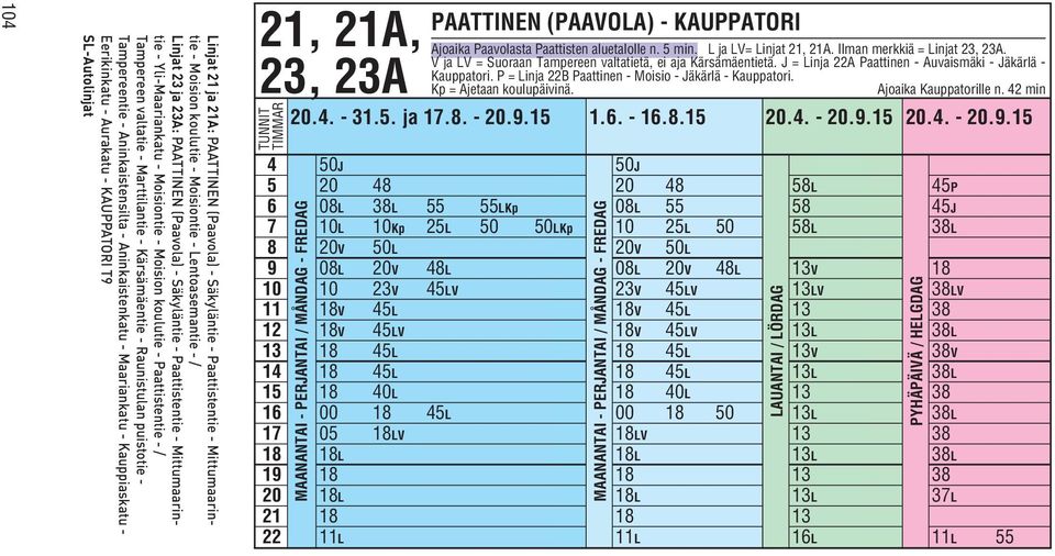 Kp = Ajetaan koulupäivinä. Ajoaika Kauppatorille n.