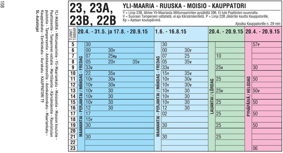 29 min 5 30 6 00 30Y 00 30Y 7 07 25Kp 07 25 10 30 8 05 20Y 35V 05 35V 9 33V 33V 25V 30 10 22 35V 15Y 35V 11 10Y 30V 10Y 30V 25 50 12 10Y 30V 10Y 30V 13 10Y 30 10Y 30 25V 50V 14 10Y 30 10Y 30 15 10Y