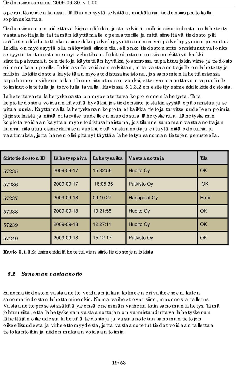 lähetettiinkö esimerkiksi palvelupyyntösanomia vai palvelupyynnön peruutus.