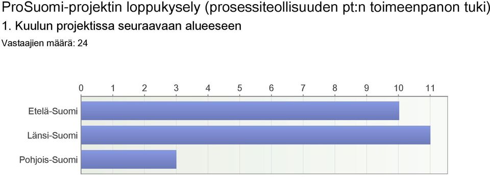 tuki) 1.